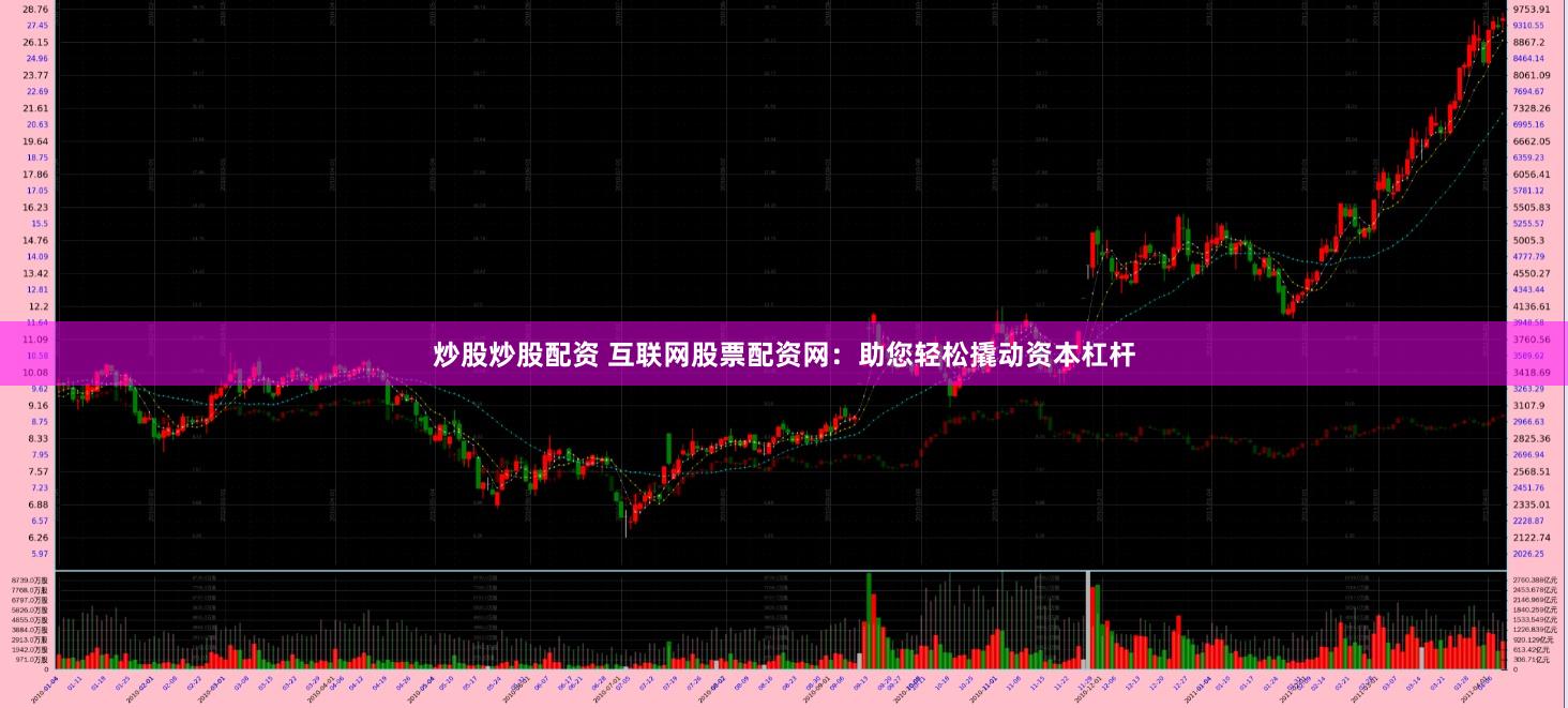 炒股炒股配资 互联网股票配资网：助您轻松撬动资本杠杆