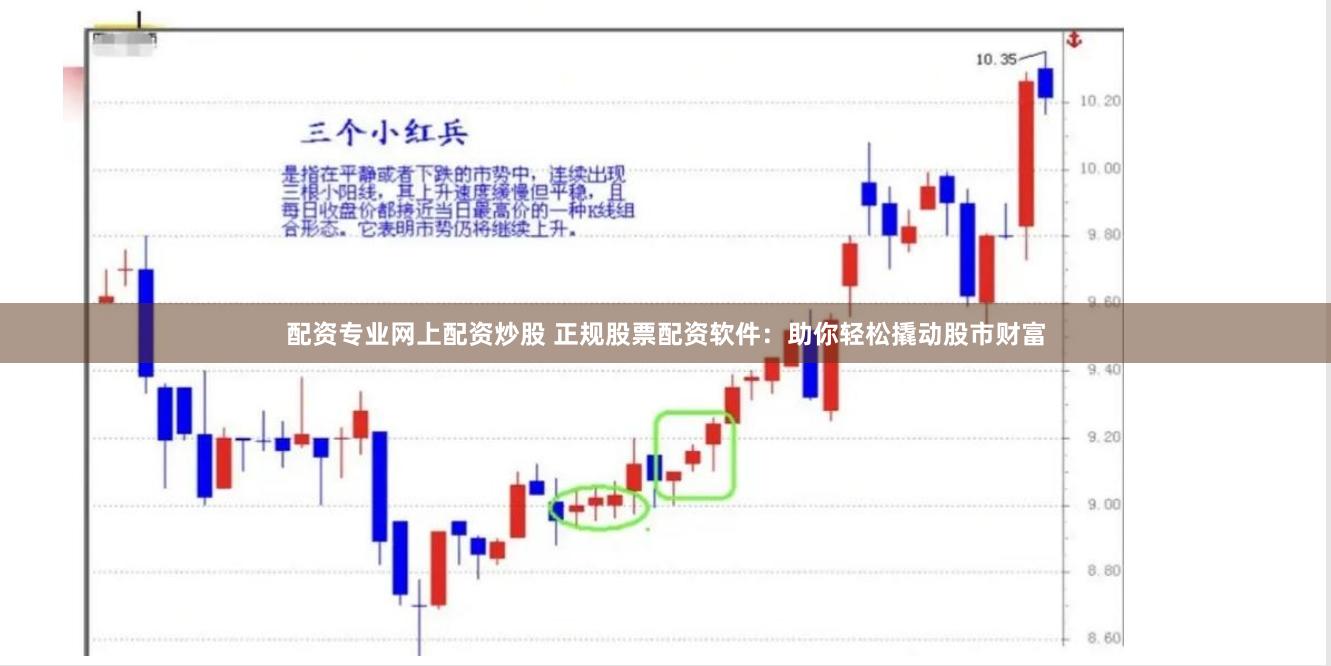 配资专业网上配资炒股 正规股票配资软件：助你轻松撬动股市财富