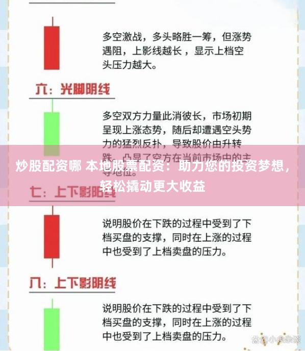 炒股配资哪 本地股票配资：助力您的投资梦想，轻松撬动更大收益