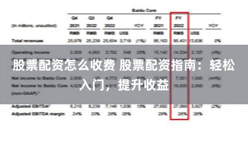 股票配资怎么收费 股票配资指南：轻松入门，提升收益