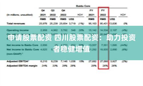 申请股票配资 四川股票配资：助力投资者稳健增值
