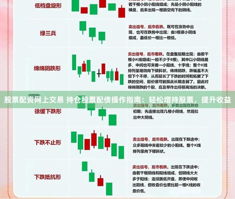 股票配资网上交易 持仓股票配债操作指南：轻松增持股票，提升收益
