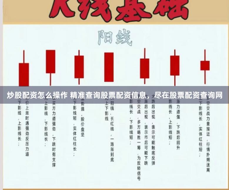 炒股配资怎么操作 精准查询股票配资信息，尽在股票配资查询网