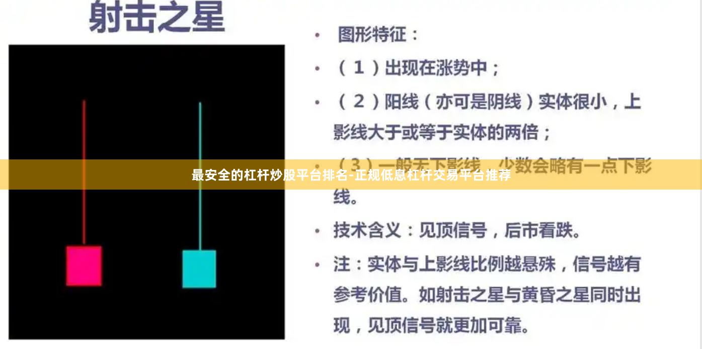 最安全的杠杆炒股平台排名-正规低息杠杆交易平台推荐